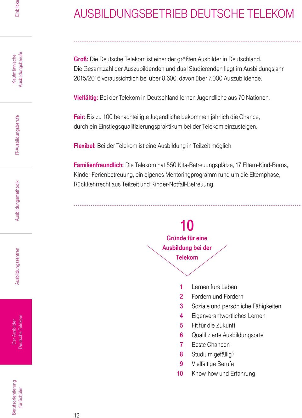 Ausbildung Bei Der Deutschen Telekom Pdf Kostenfreier Download