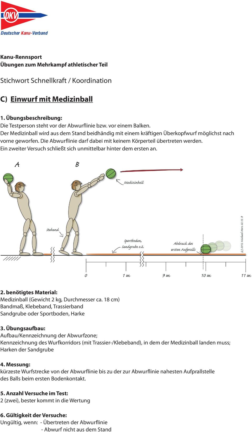 Die Abwurflinie darf dabei mit keinem Körperteil übertreten werden. Medizinball (Gewicht 2 kg, Durchmesser ca.