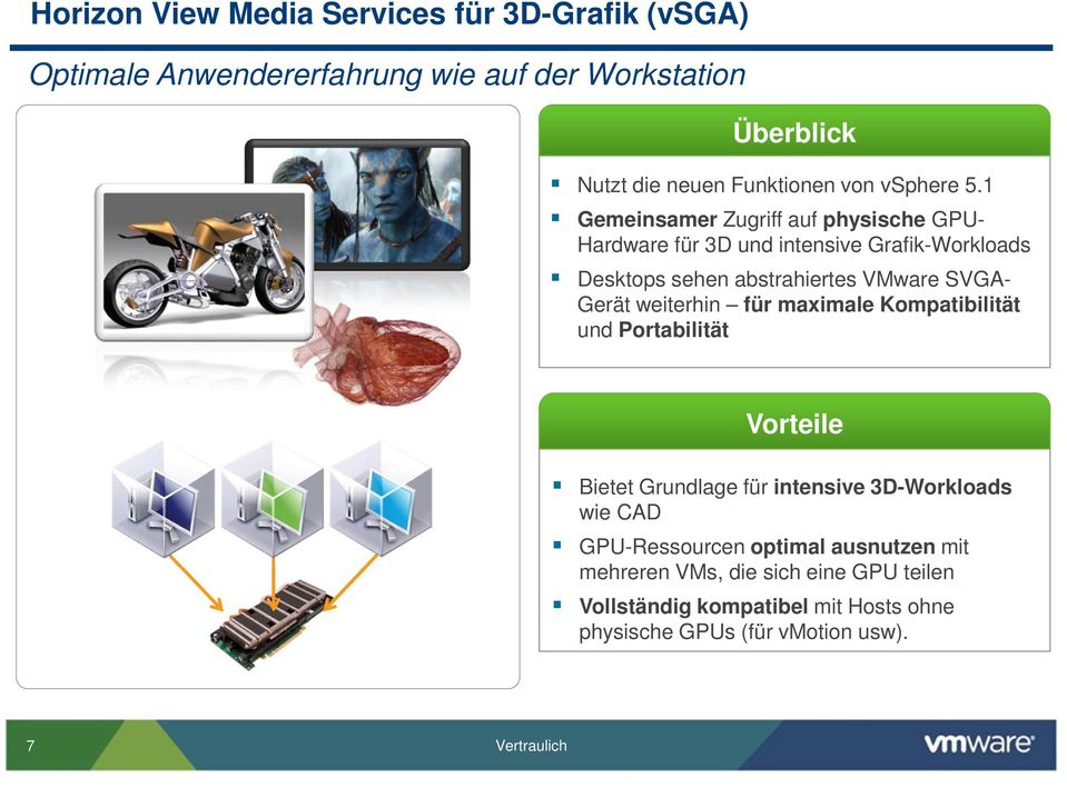 1 Gemeinsamer Zugriff auf physische GPU- Hardware für 3D und intensive Grafik-Workloads Desktops sehen abstrahiertes VMware SVGA- Gerät