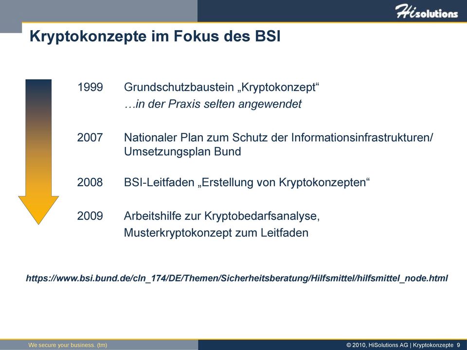 2009 Arbeitshilfe zur Kryptobedarfsanalyse, Musterkryptokonzept zum Leitfaden https://www.bsi.bund.