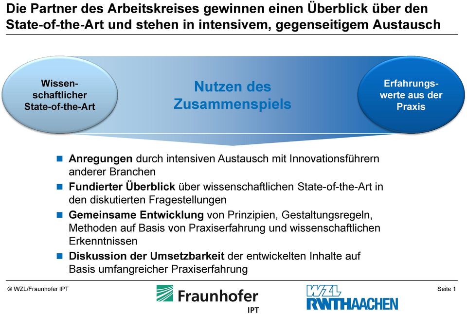 Fundierter Überblick über wissenschaftlichen State-of-the-Art in den diskutierten Fragestellungen Gemeinsame Entwicklung von Prinzipien, Gestaltungsregeln,