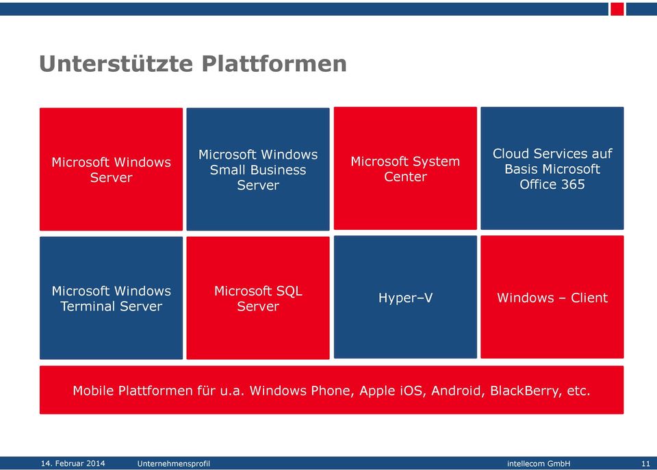 Terminal Server Microsoft SQL Server Hyper V Windows Client Mobile Plattformen für u.a. Windows Phone, Apple ios, Android, BlackBerry, etc.