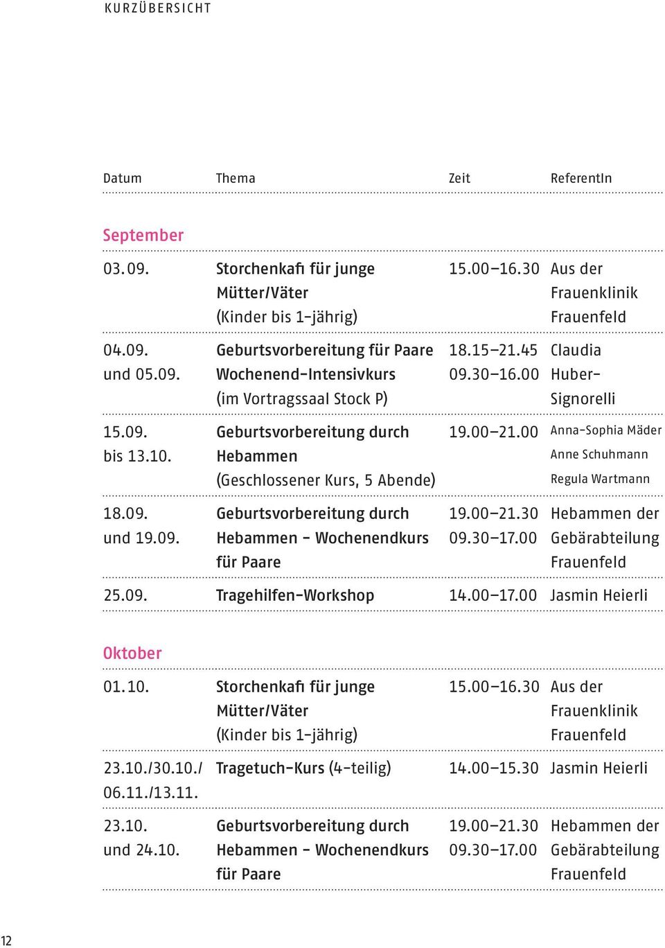 00 Anna-Sophia Mäder Anne Schuhmann Regula Wartmann 18.09. Geburtsvorbereitung durch 19.00 21.30 Hebammen der und 19.09. Hebammen - Wochenendkurs 09.30 17.00 Gebärabteilung für Paare 25.09. Tragehilfen-Workshop 14.