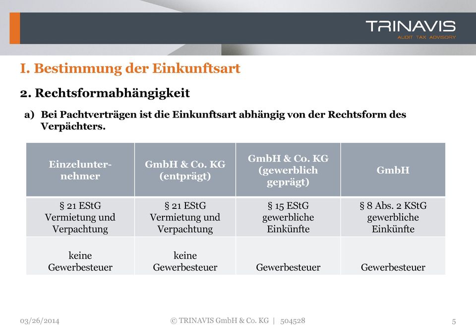 Einzelunternehmer GmbH & Co. KG (entprägt) GmbH & Co.