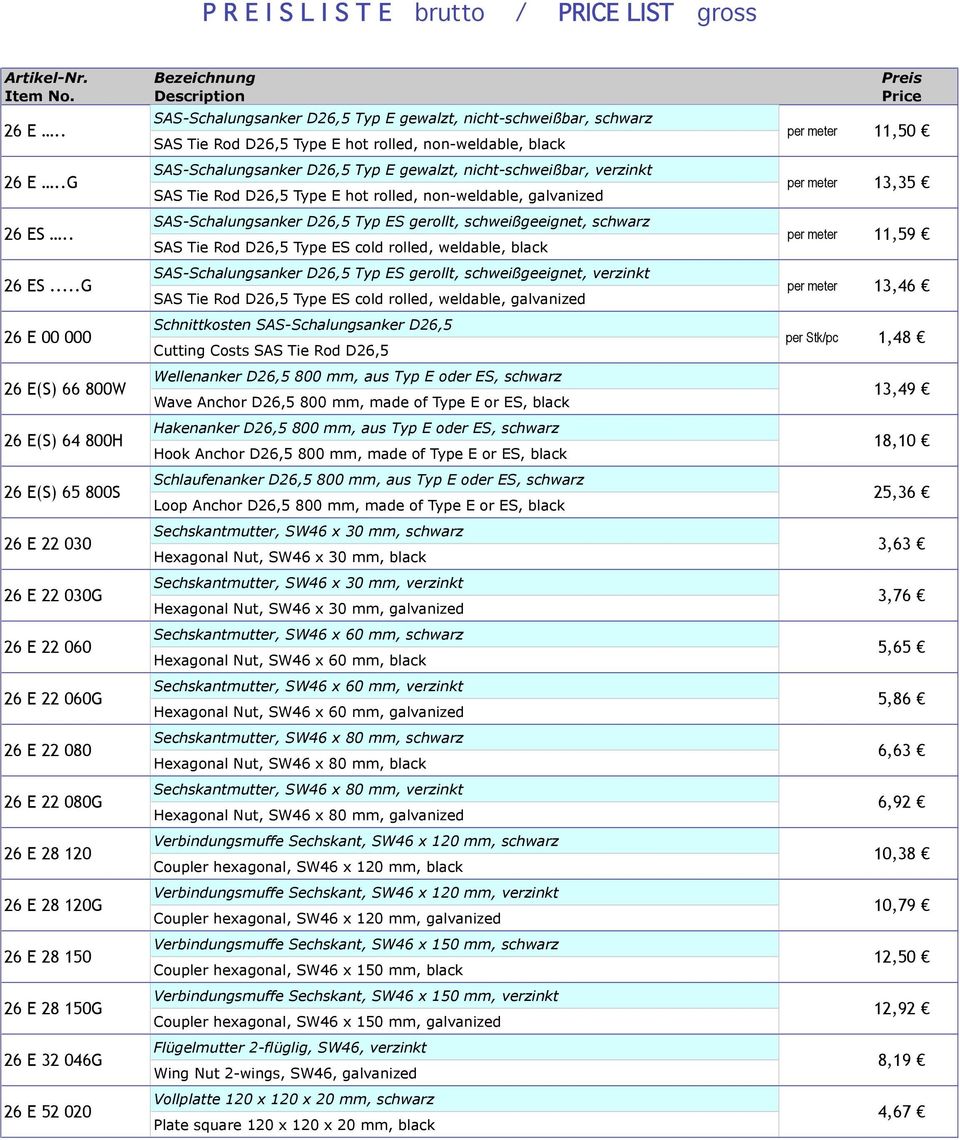 ..G 26 E 00 000 26 E(S) 66 800W 26 E(S) 64 800H 26 E(S) 65 800S 26 E 22 030 26 E 22 030G 26 E 22 060 26 E 22 060G 26 E 22 080 26 E 22 080G 26 E 28 120 26 E 28 120G 26 E 28 150 26 E 28 150G 26 E 32