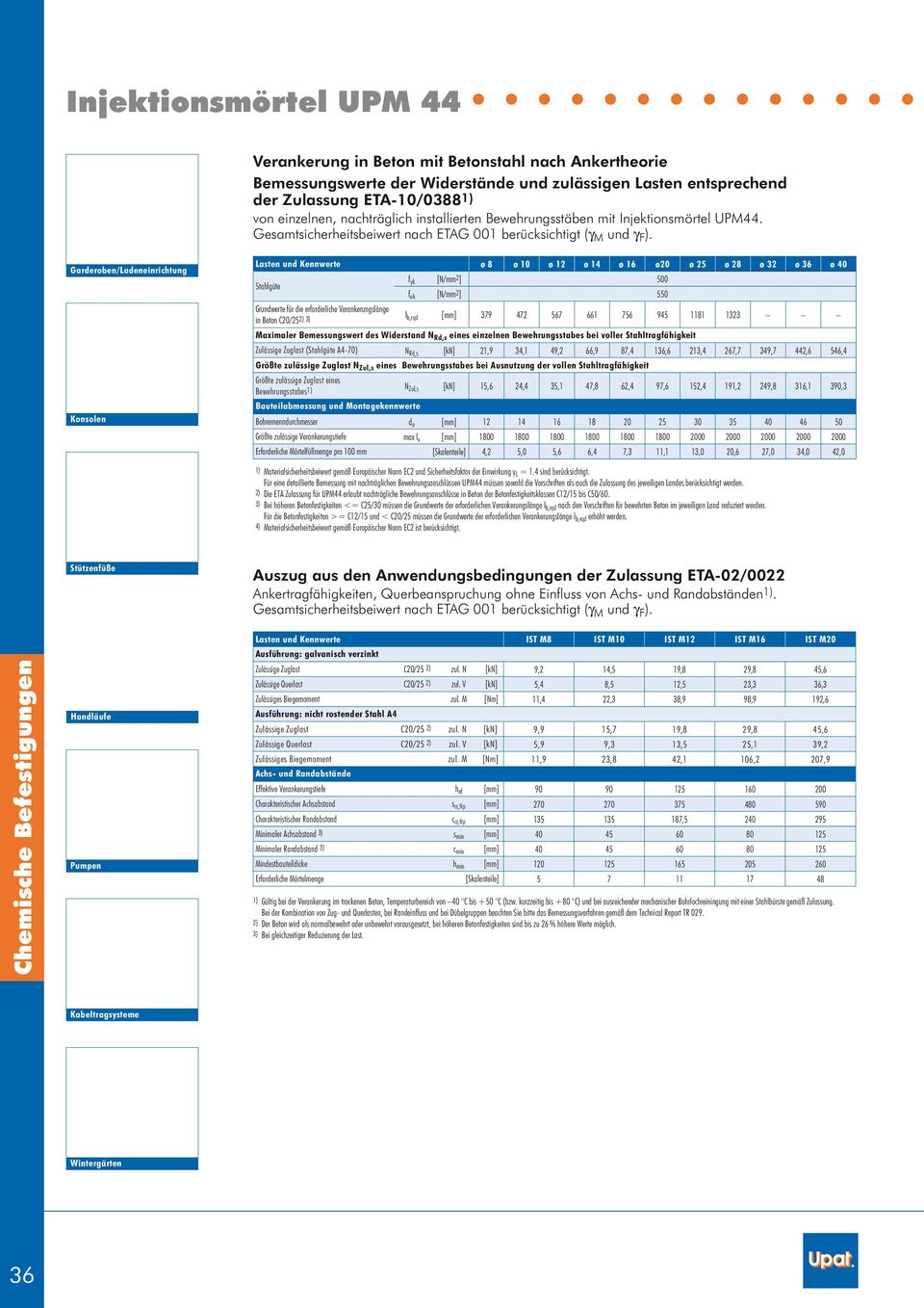 Garderoben/Ladeneinrichtung Konsolen Lasten und Kennwerte ø 8 ø 10 ø 12 ø 14 ø 16 ø20 ø 25 ø 28 ø 32 ø 36 ø 40 Stahlgüte f yk [N/mm2] 500 f uk [N/mm 2 ] 550 Grundwerte für die erforderliche