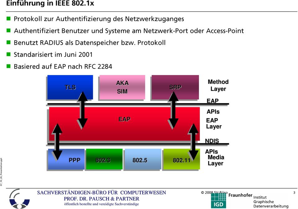 Systeme am Netzwerk-Port oder Access-Point Benutzt RADIUS als Datenspeicher bzw.