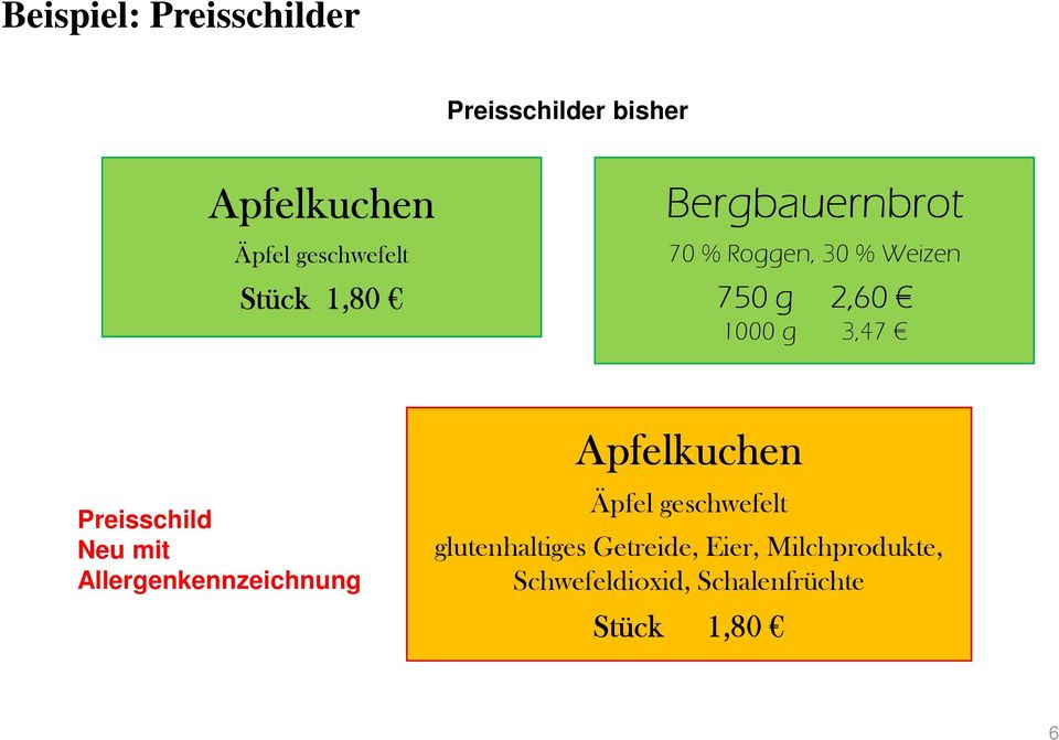 Preisschild Neu mit Allergenkennzeichnung Apfelkuchen Äpfel geschwefelt