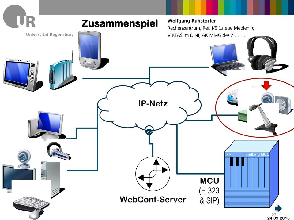 WebConf-Server MCU