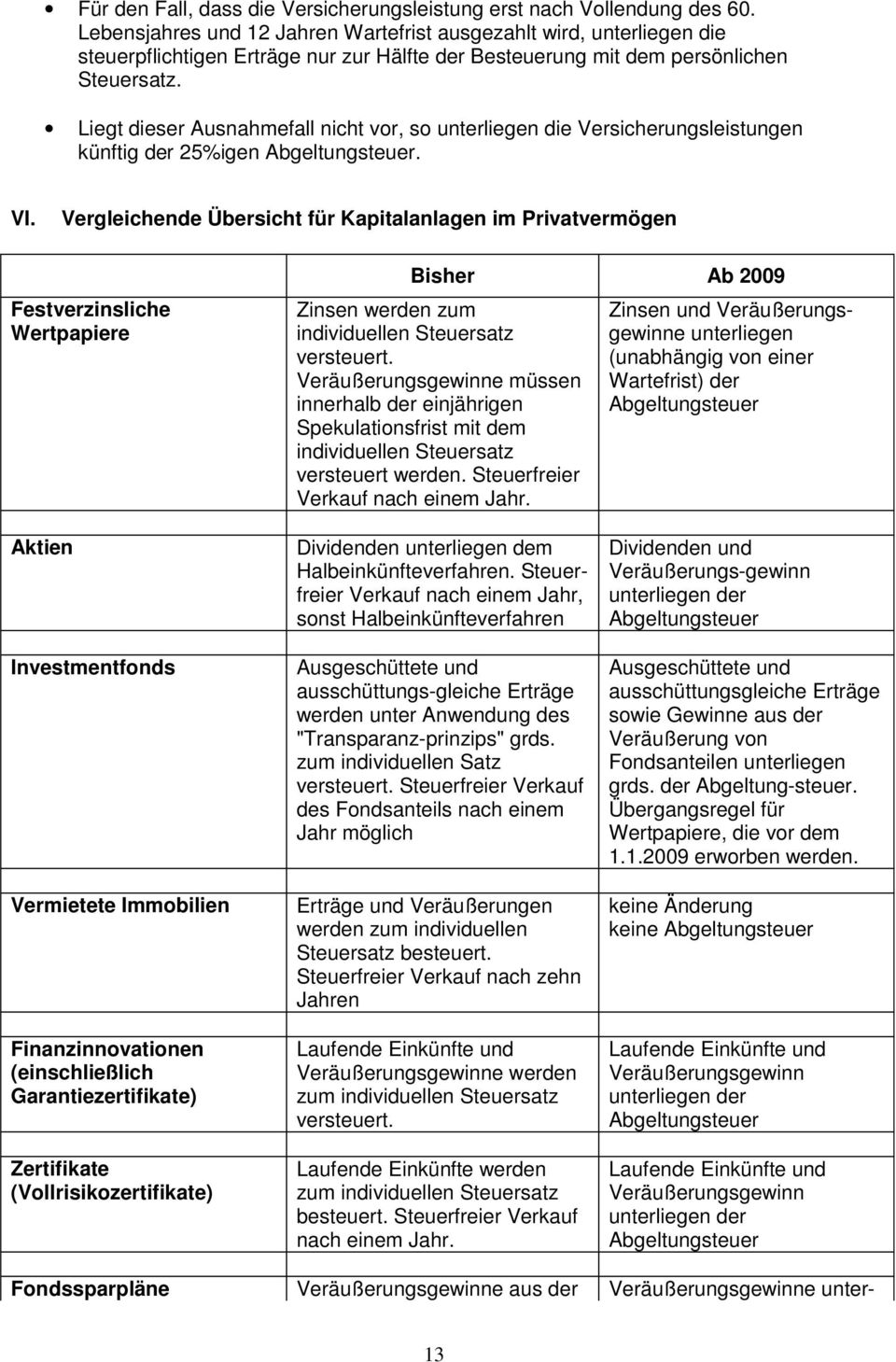 unterliegen die Versicherungsleistungen künftig der 25%igen Abgeltungsteuer. VI.