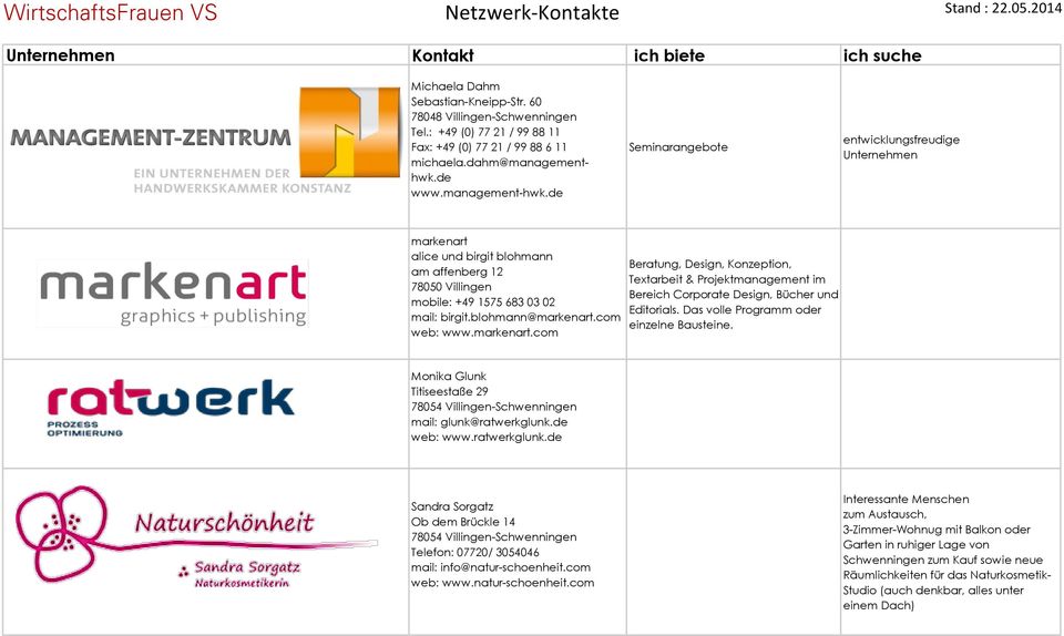 markenart.com Beratung, Design, Konzeption, Textarbeit & Projektmanagement im Bereich Corporate Design, Bücher und Editorials. Das volle Programm oder einzelne Bausteine.