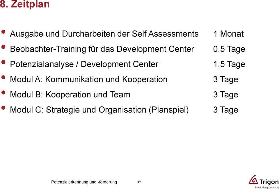 und Kooperation Modul B: Kooperation und Team Modul C: Strategie und Organisation
