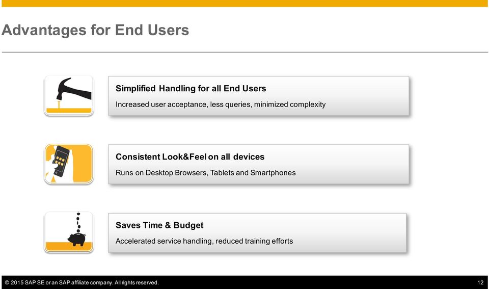 on Desktop Browsers, Tablets and Smartphones Saves Time & Budget Accelerated service