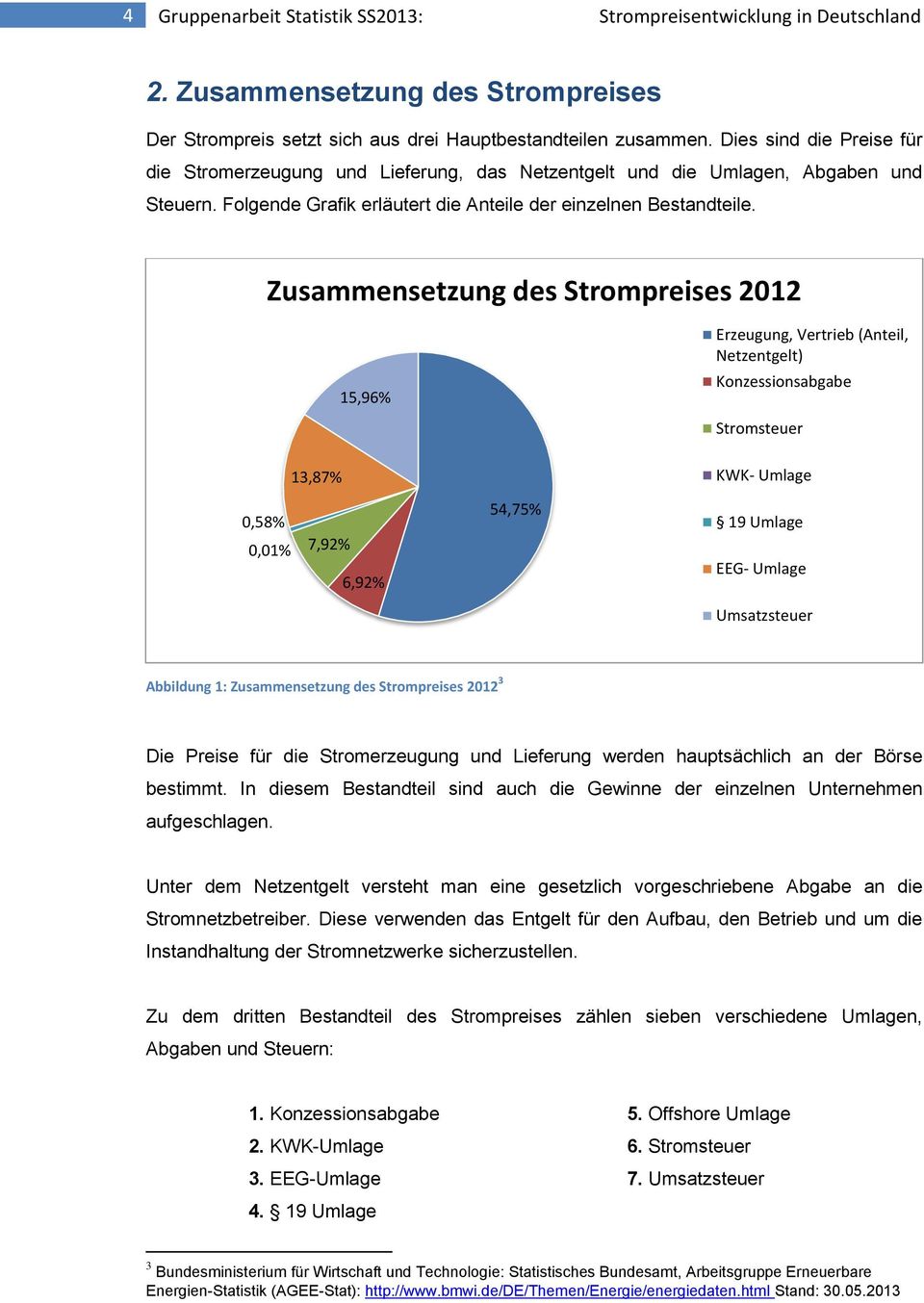 Zusammensetzung des Strompreises 2012 Erzeugung, Vertrieb (Anteil, Netzentgelt) 15,96% Konzessionsabgabe Stromsteuer 13,87% KWK- Umlage 0,58% 0,01% 7,92% 6,92% 54,75% 19 Umlage EEG- Umlage