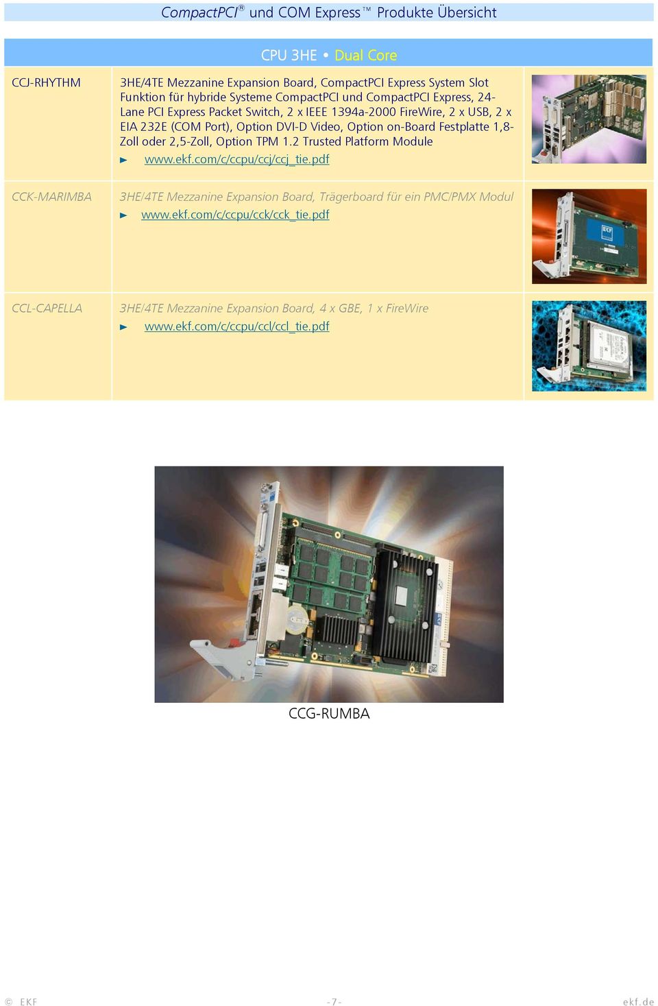 2,5-Zoll, Option TPM 1.2 Trusted Platform Module www.ekf.com/c/ccpu/ccj/ccj_tie.