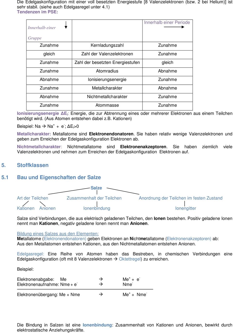 (Aus Atomen entstehen dabei z.b. Kationen) Beispiel: Na Na e - ; E i >0 Metallcharakter: Metallatome sind Elektronendonatoren.