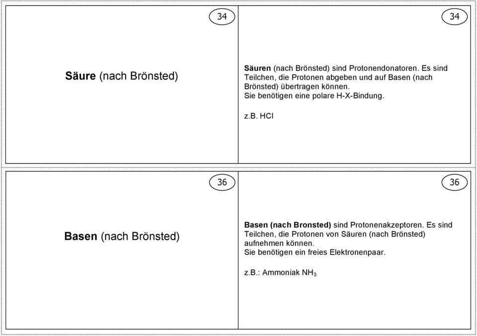 Sie benötigen eine polare H-X-Bindung. z.b. HCl 36 36 Basen (nach Brönsted) Basen (nach Bronsted) sind Protonenakzeptoren.