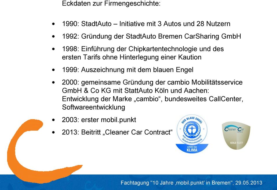000: gemeinsame Gründung der cambio Mobilitätsservice GmbH & Co KG mit StattAuto Köln und Aachen: Entwicklung der Marke cambio,