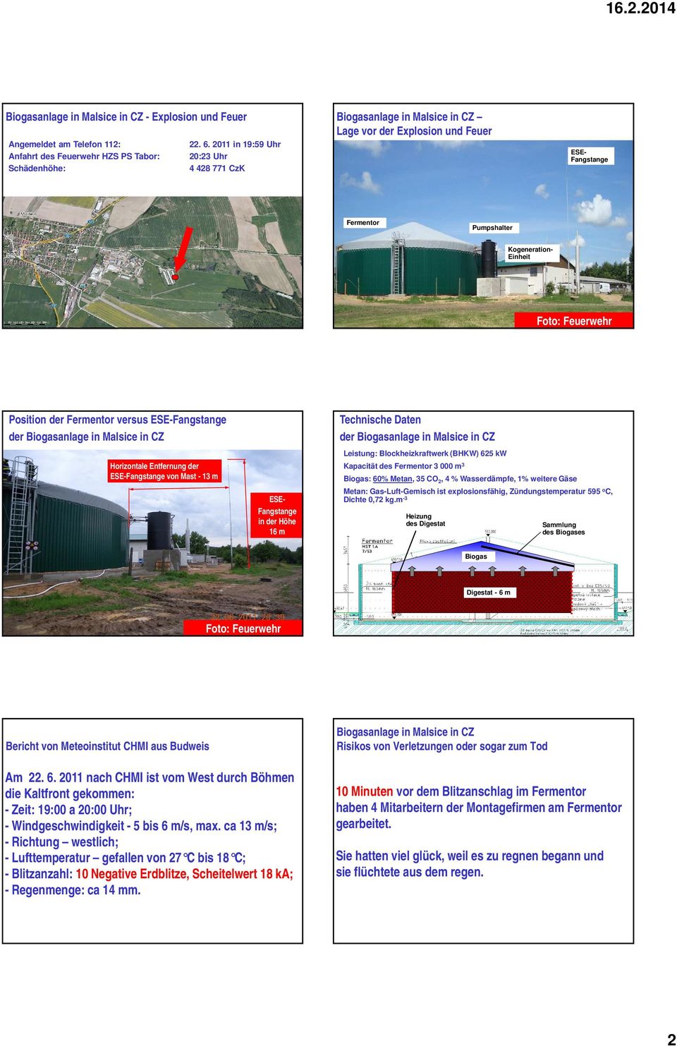 Kogeneration- Einheit Position der Fermentor versus -Fangstange der Biogasanlage in Malsice in CZ Technische Daten der Biogasanlage in Malsice in CZ Horizontale Entfernung der -Fangstange von Mast -