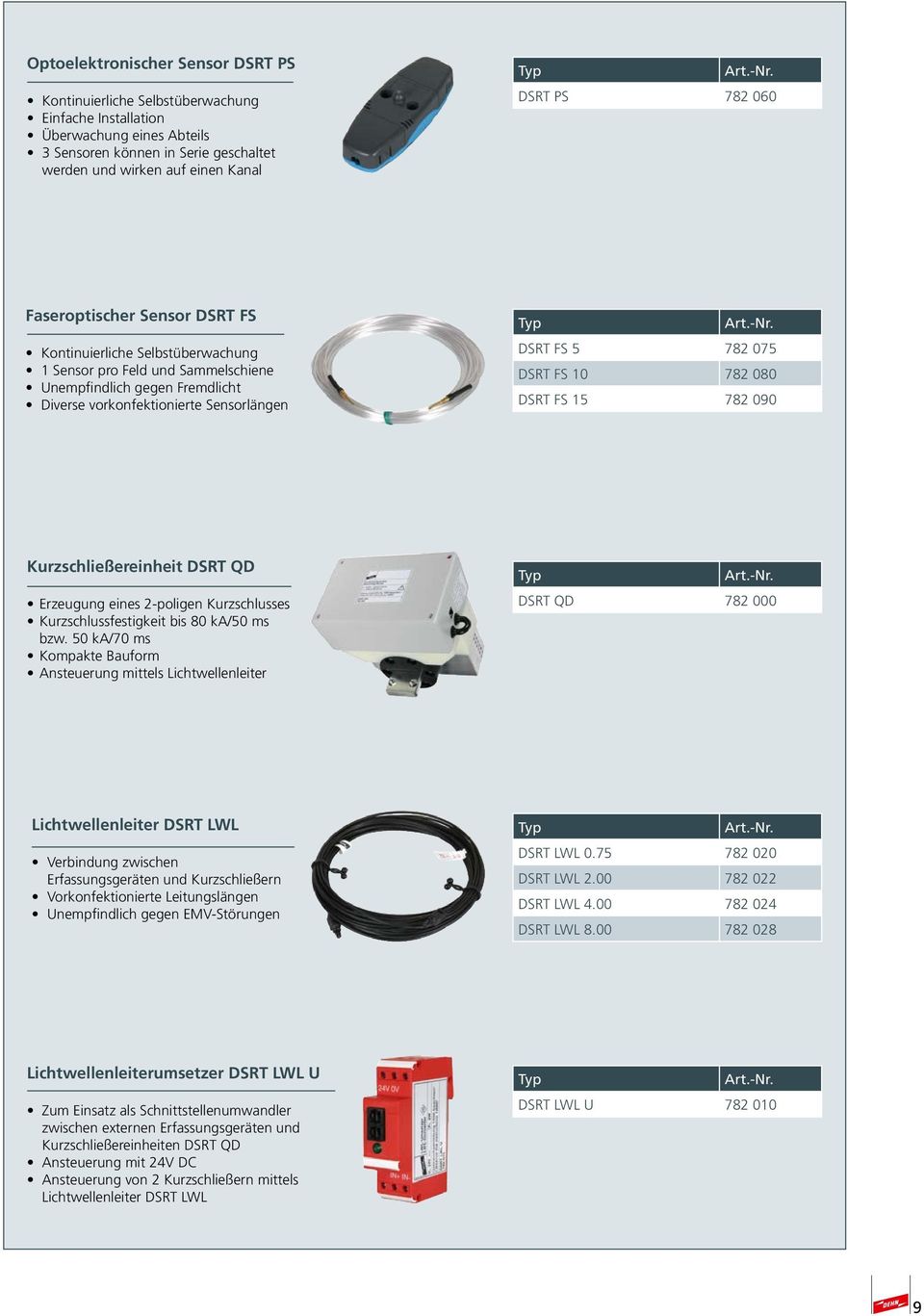 FS 10 782 080 DSRT FS 15 782 090 Kurzschließereinheit DSRT QD Erzeugung eines 2-poligen Kurzschlusses Kurzschlussfestigkeit bis 80 ka/50 ms bzw.