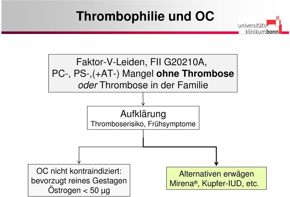 Thromboserisiko, Frühsymptome OC nicht kontraindiziert: bevorzugt