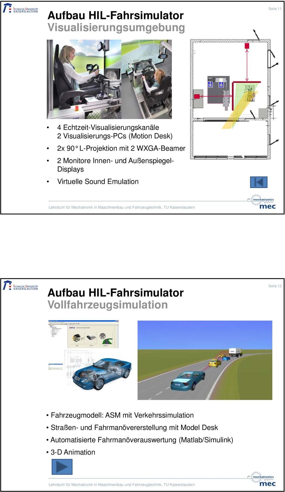 Emulation Aufbau HIL-Fahrsimulator Vollfahrzeugsimulation Seite 12 Fahrzeugmodell: ASM mit Verkehrssimulation