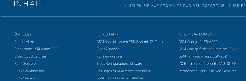 Zubehör Kommunikatoren Eldes Konfigurationssoftware Lösungen für Alarmempfangsstelle GSM Kontrollsystem ESIM264 GSM Wählgerät