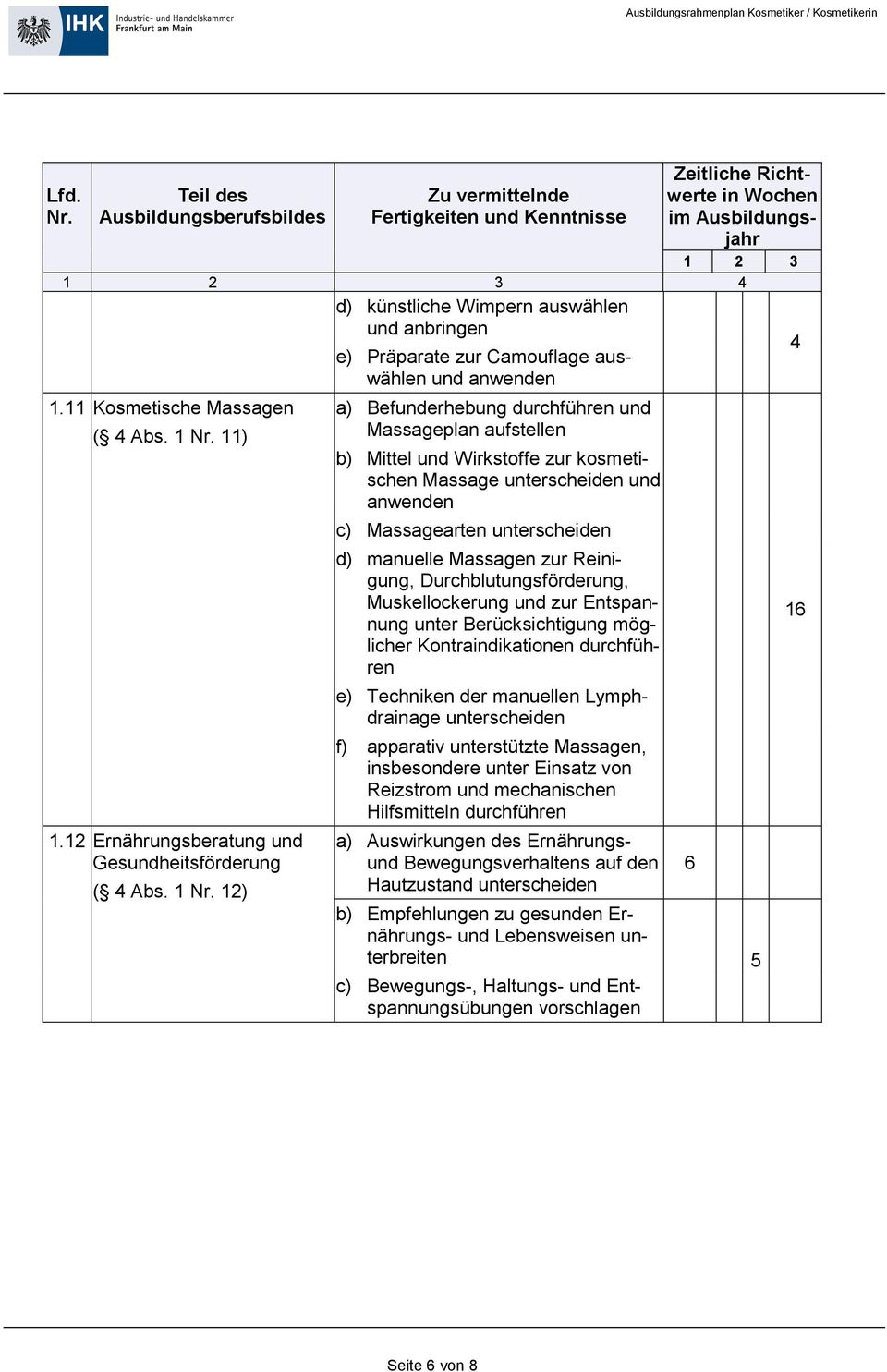 unter Berücksichtigung möglicher Kontraindikationen durchführen e) Techniken der manuellen Lymphdrainage f) apparativ unterstützte Massagen, insbesondere unter Einsatz von Reizstrom und mechanischen