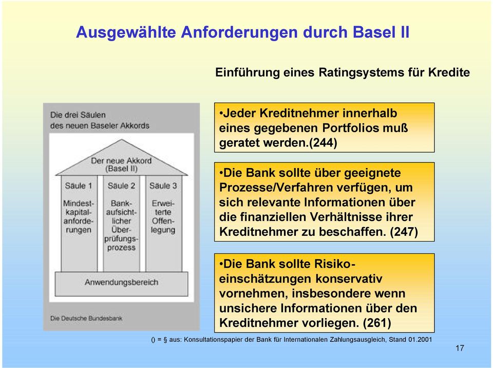 (244) Die Bank sollte über geeignete Prozesse/Verfahren verfügen, um sich relevante Informationen über die finanziellen Verhältnisse ihrer