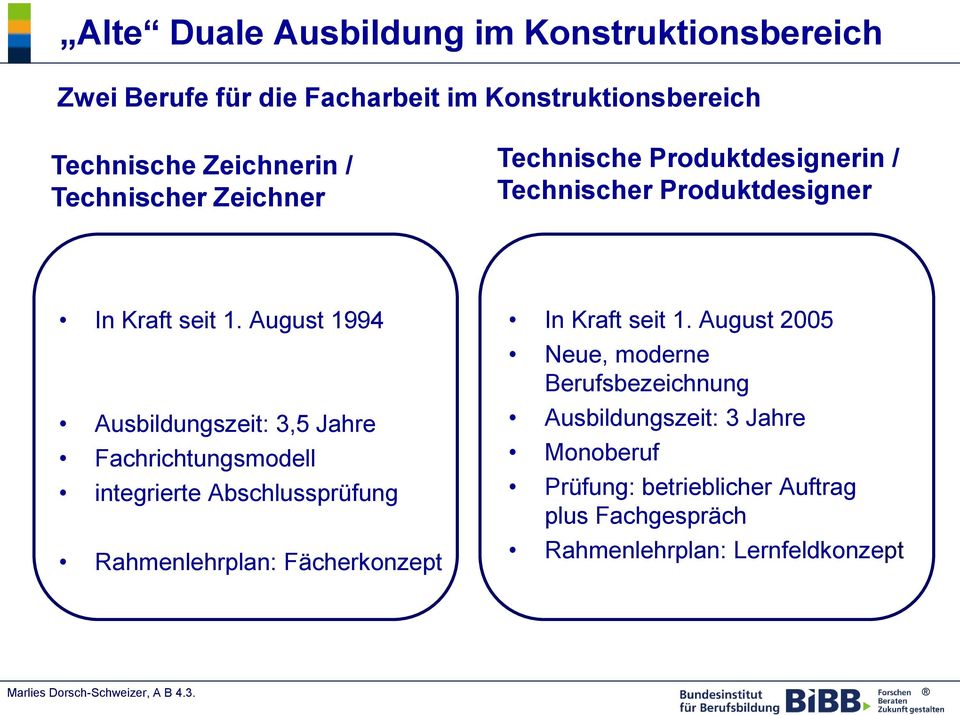 August 1994 Ausbildungszeit: 3,5 Jahre Fachrichtungsmodell integrierte Abschlussprüfung Rahmenlehrplan: Fächerkonzept In Kraft