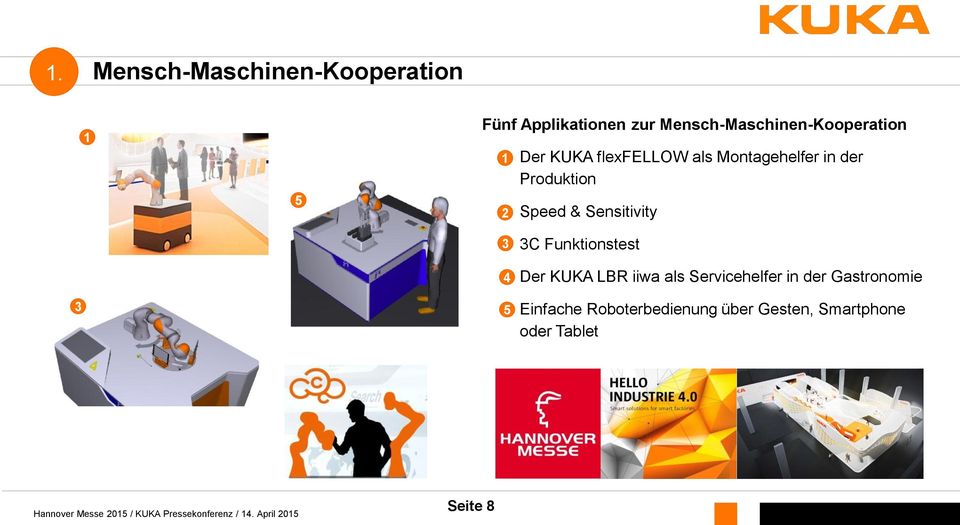 Produktion Speed & Sensitivity 2 3 3C Funktionstest 4 Der KUKA LBR iiwa als