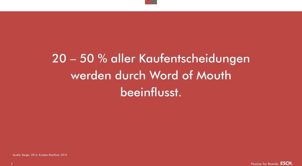 durch Word of Mouth