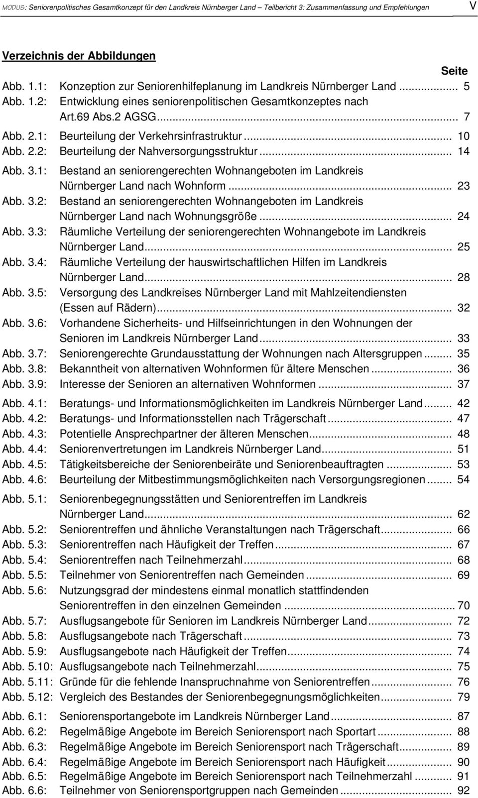1: Beurteilung der Verkehrsinfrastruktur... 10 Abb. 2.2: Beurteilung der Nahversorgungsstruktur... 14 Abb. 3.1: Bestand an seniorengerechten Wohnangeboten im Landkreis Nürnberger Land nach Wohnform.