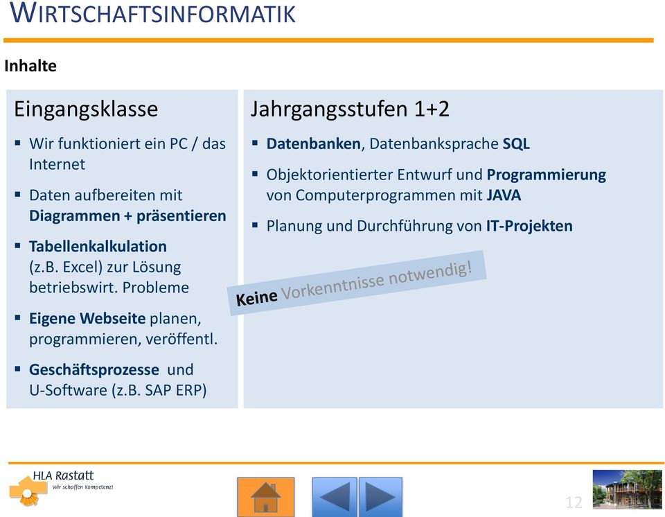 Probleme Eigene Webseite planen, programmieren, veröffentl. Geschäftsprozesse und U-Software (z.b. SAP ERP) Jahrgangsstufen