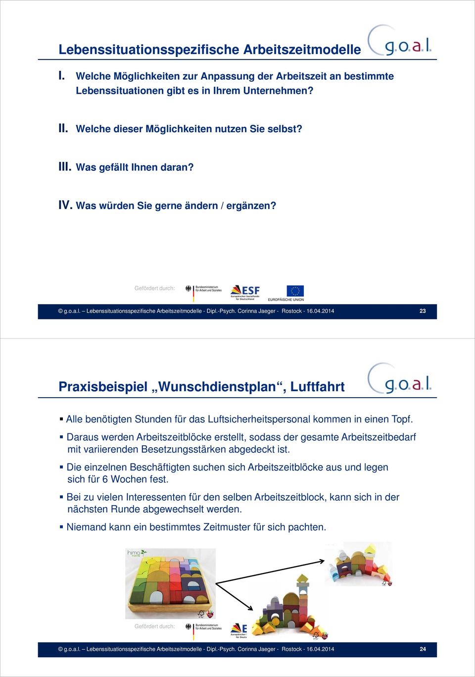 23 Praxisbeispiel Wunschdienstplan, Luftfahrt Alle benötigten Stunden für das Luftsicherheitspersonal kommen in einen Topf.