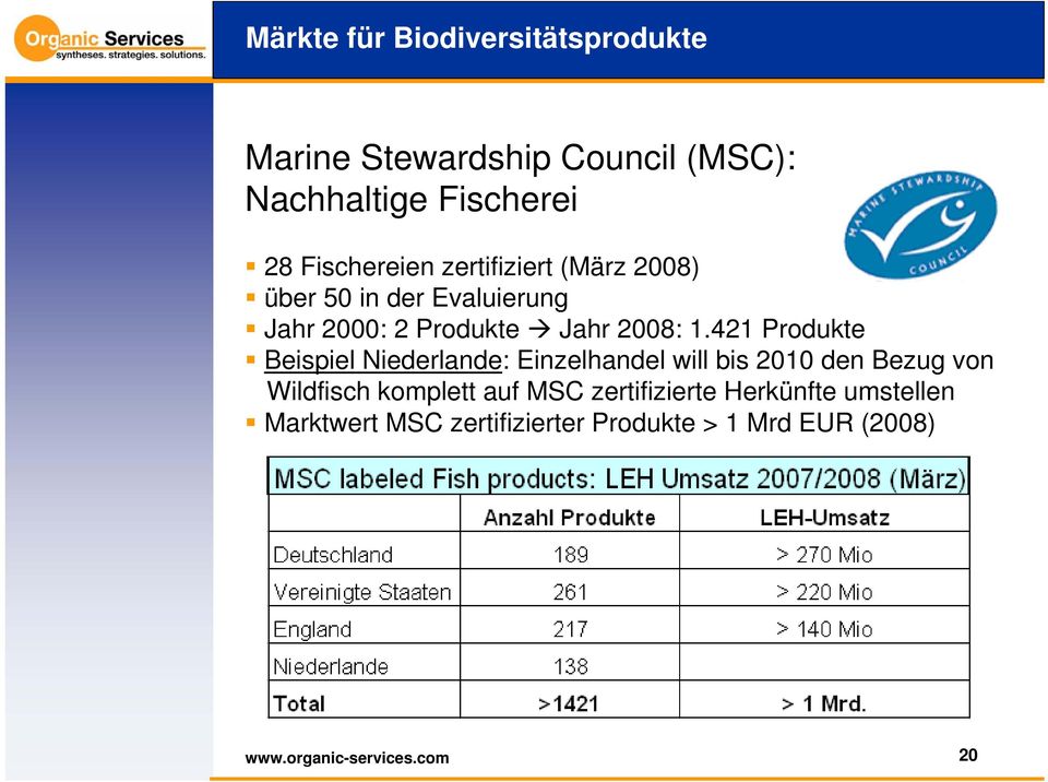 421 Produkte Beispiel Niederlande: Einzelhandel will bis 2010 den Bezug von Wildfisch