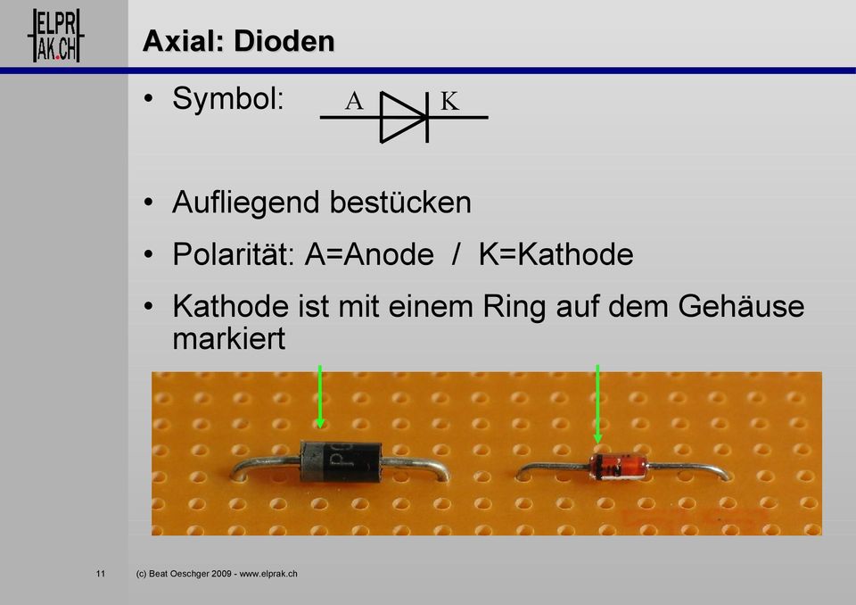 A=Anode / K=Kathode Kathode ist