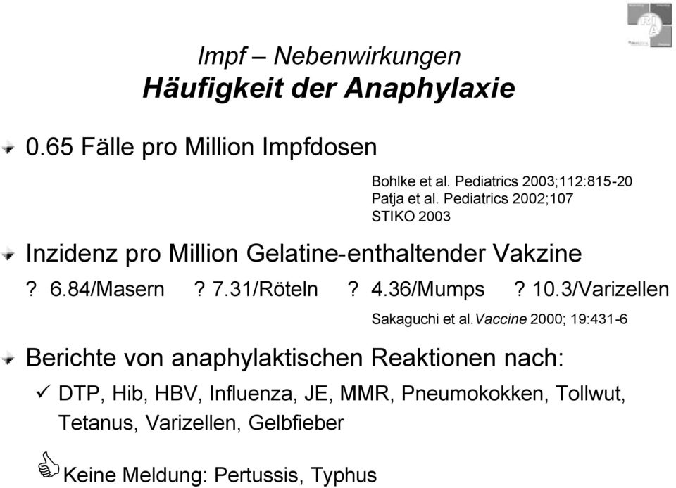 Pediatrics 2002;107 STIKO 2003 Inzidenz pro Million Gelatine-enthaltender Vakzine? 6.84/Masern? 7.31/Röteln? 4.36/Mumps?