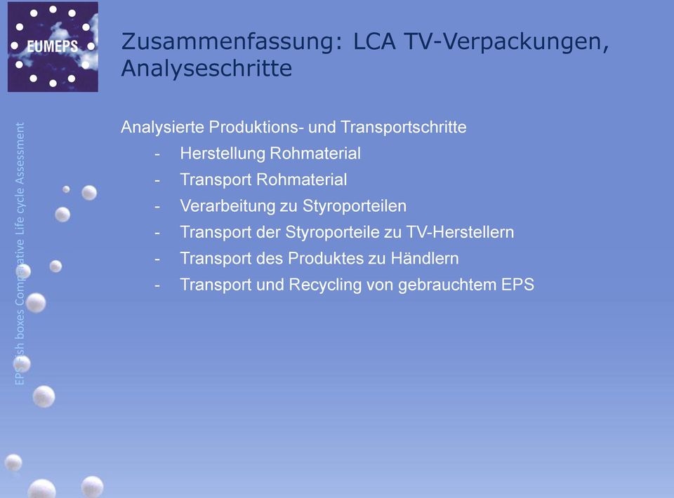 Verarbeitung zu Styroporteilen - Transport der Styroporteile zu TV-Herstellern