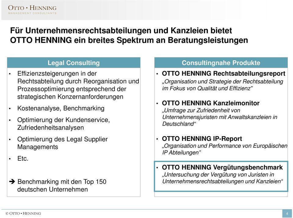 Benchmarking mit den Top 150 deutschen Unternehmen Consultingnahe Produkte OTTO HENNING Rechtsabteilungsreport Organisation und Strategie der Rechtsabteilung im Fokus von Qualität und Effizienz OTTO