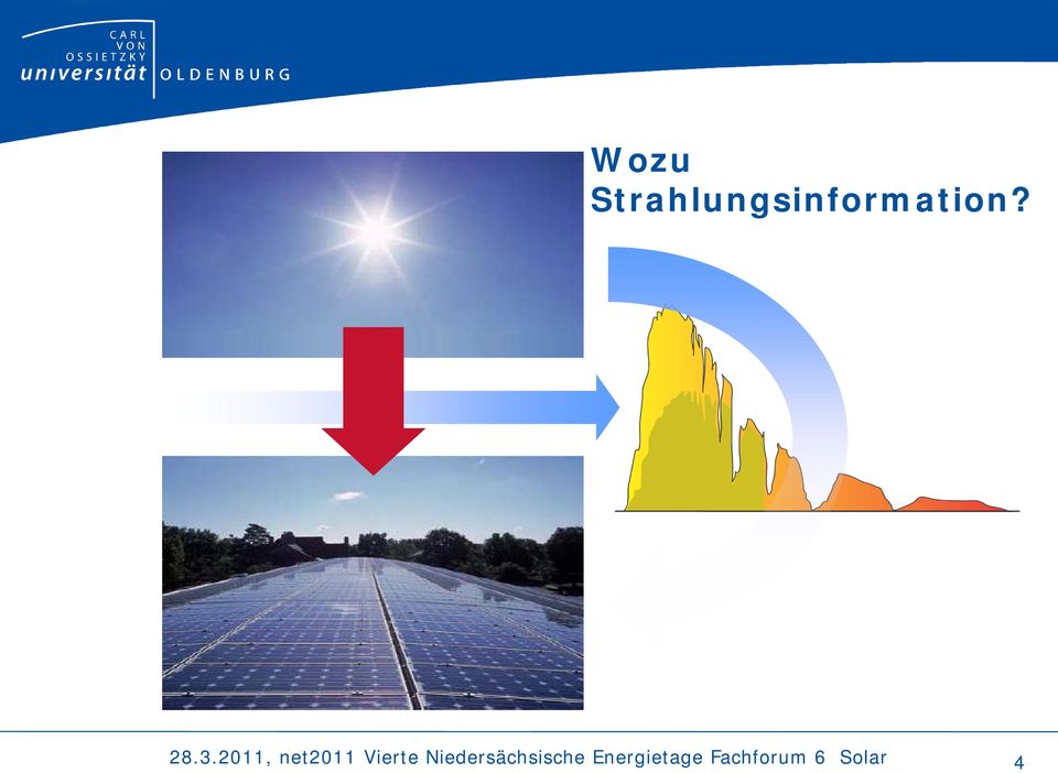 3.2011, net2011 Vierte