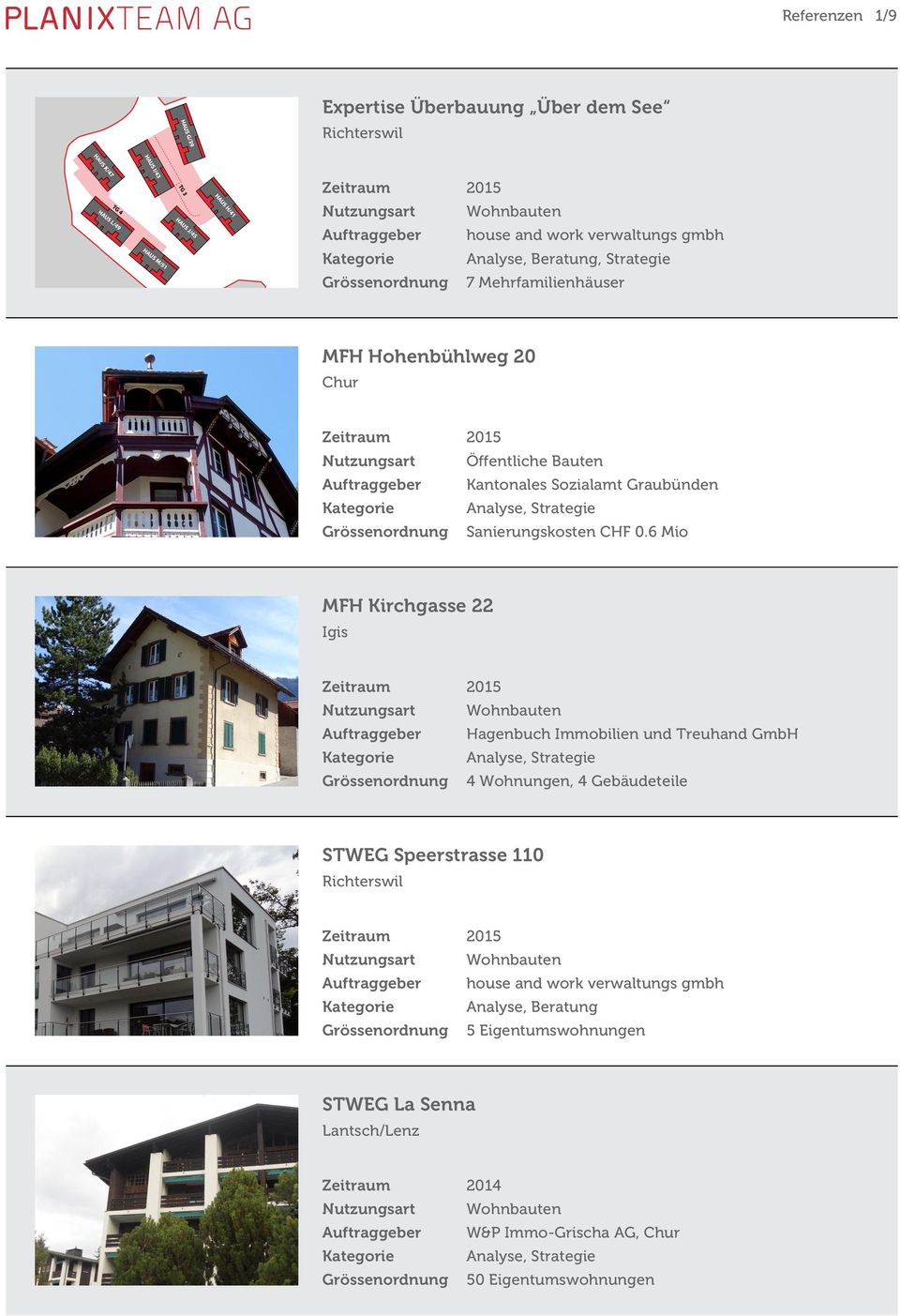 6 Mio MFH Kirchgasse 22 Igis 2015 Hagenbuch Immobilien und Treuhand GmbH 4 Wohnungen, 4 Gebäudeteile STWEG Speerstrasse 110