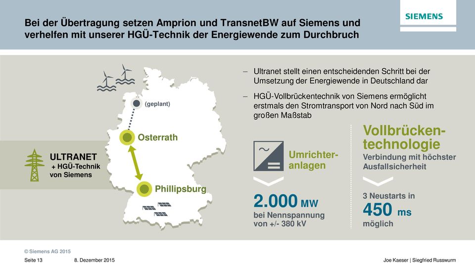 Osterrath Phillipsburg HGÜ-Vollbrückentechnik von Siemens ermöglicht erstmals den Stromtransport von Nord nach Süd im großen Maßstab