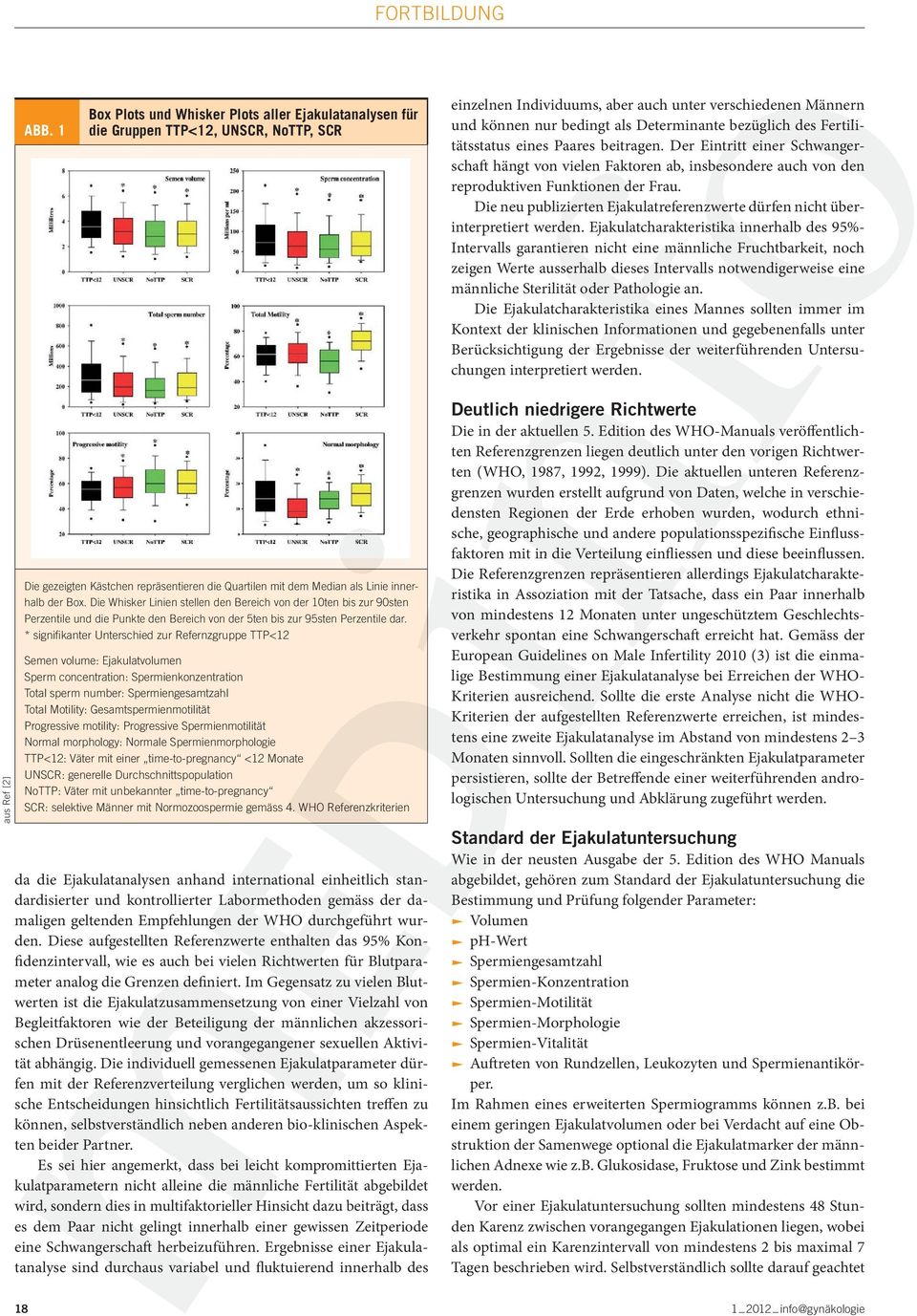 Die neu publizierten Ejakulatreferenzwerte dürfen nicht überinterpretiert Ejakulatcharakteristika innerhalb des 95%- Intervalls garantieren nicht eine männliche Fruchtbarkeit, noch zeigen Werte