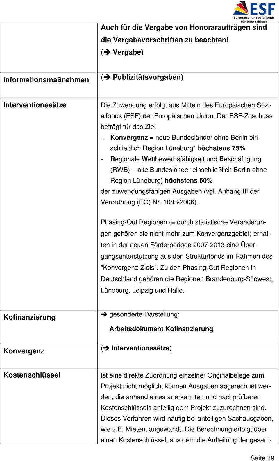 Der ESF-Zuschuss beträgt für das Ziel - Konvergenz = neue Bundesländer ohne Berlin einschließlich Region Lüneburg höchstens 75% - Regionale Wettbewerbsfähigkeit und Beschäftigung (RWB) = alte