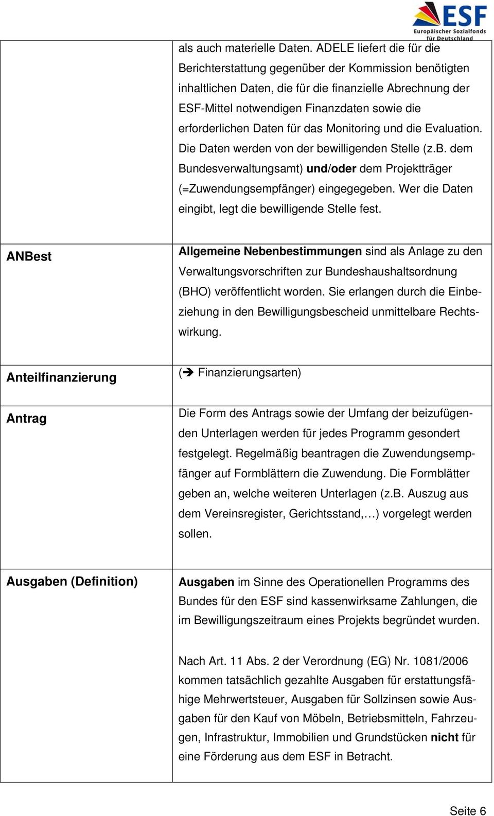 Daten für das Monitoring und die Evaluation. Die Daten werden von der bewilligenden Stelle (z.b. dem Bundesverwaltungsamt) und/oder dem Projektträger (=Zuwendungsempfänger) eingegegeben.