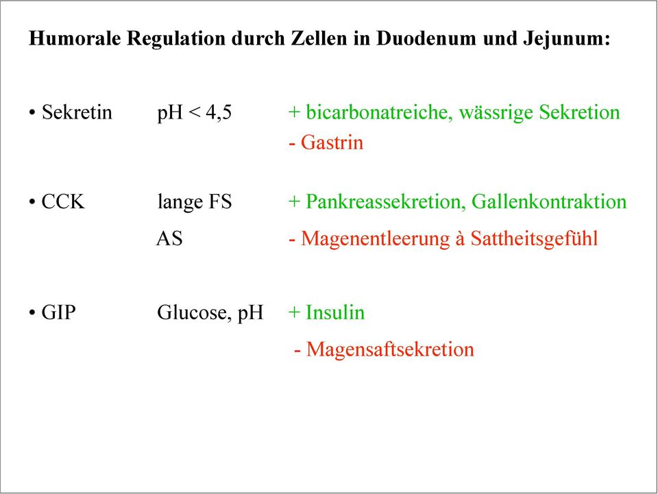 Gastrin CCK lange FS + Pankreassekretion, Gallenkontraktion AS -