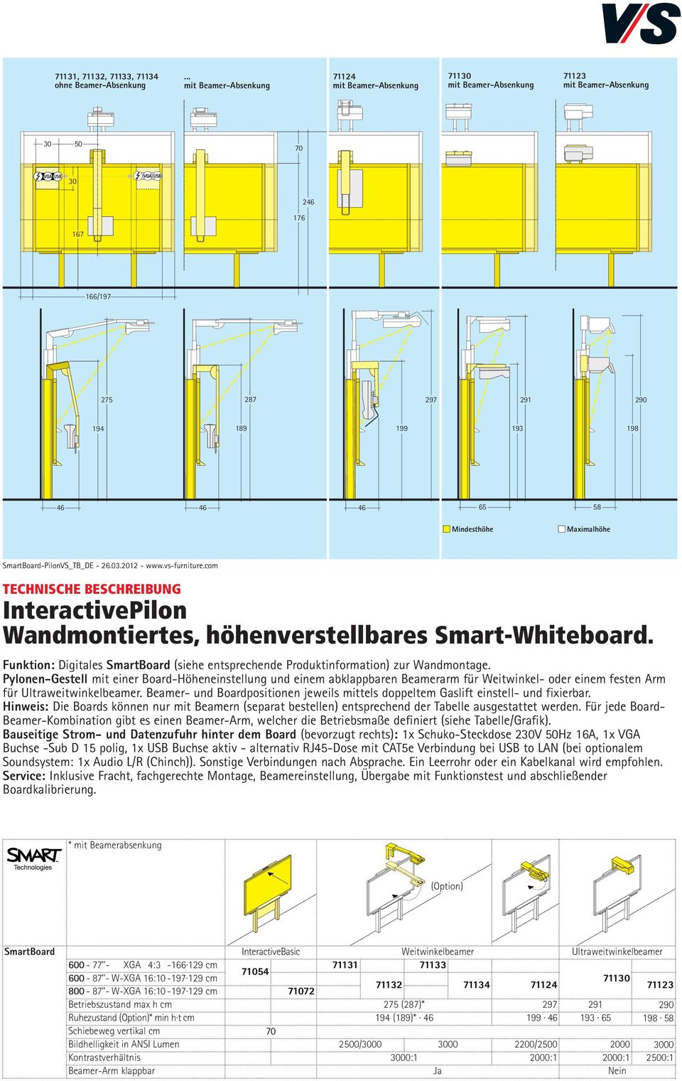 com InteractivePilon Wandmontiertes, höhenverstellbares Smart-Whiteboard. Funktion: Digitales SmartBoard (siehe entsprechende Produktinformation) zur Wandmontage.