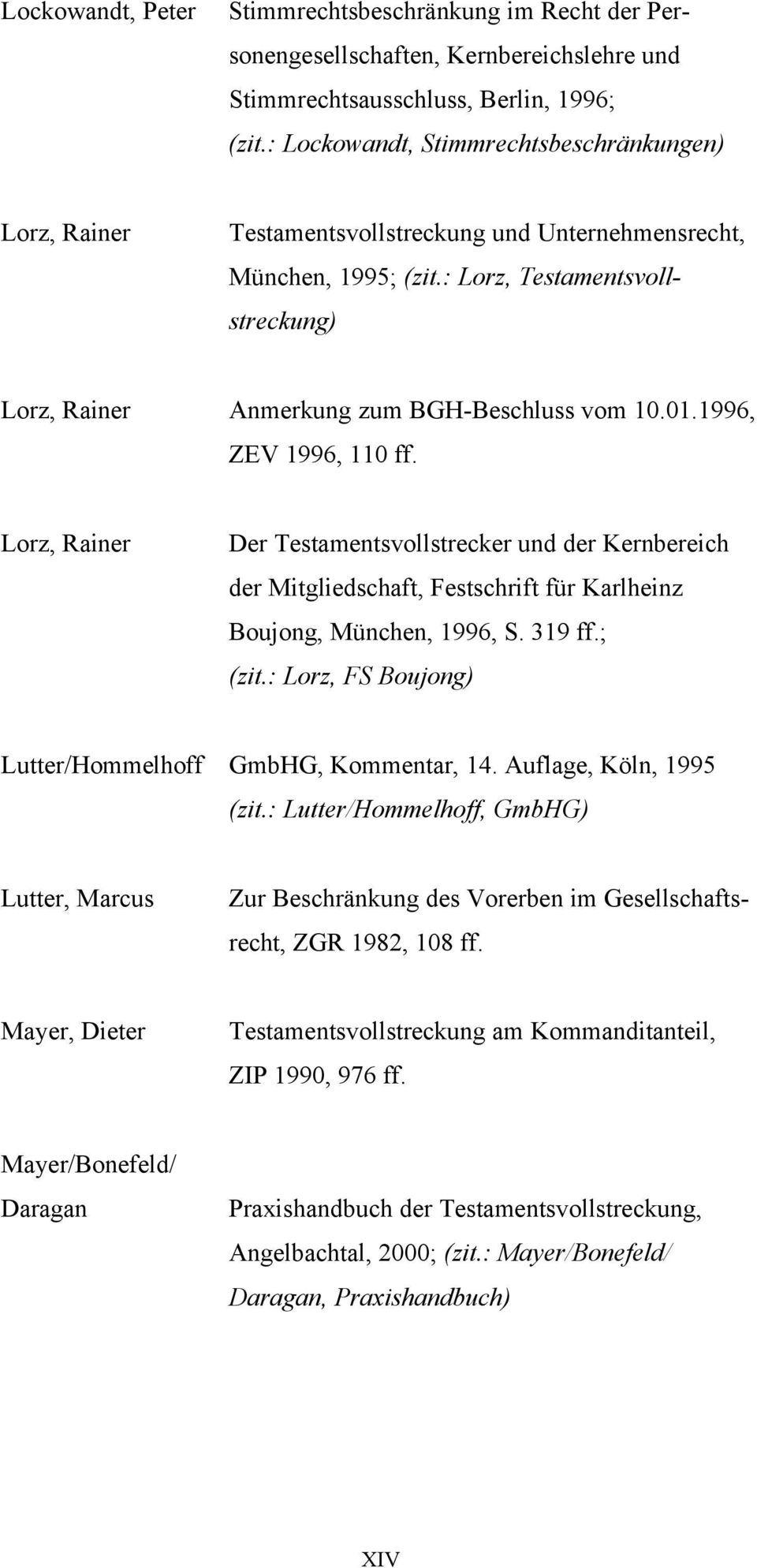 : Lorz, Testamentsvollstreckung) Lorz, Rainer Anmerkung zum BGH-Beschluss vom 10.01.1996, ZEV 1996, 110 ff.