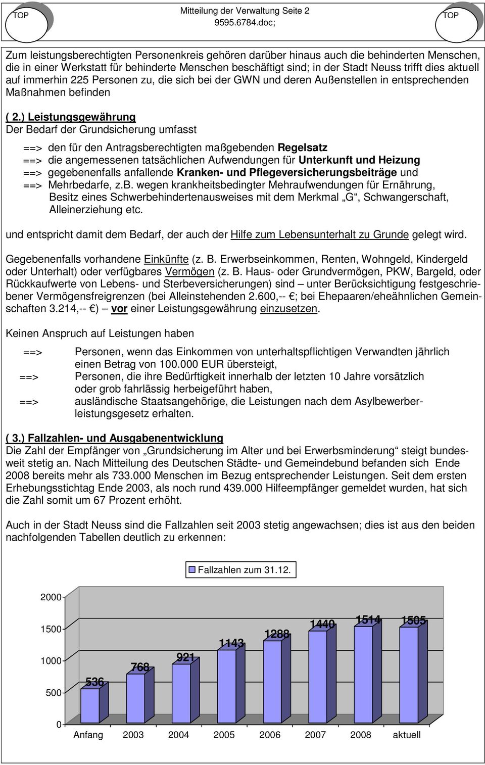 ) Leistungsgewährung Der Bedarf der Grundsicherung umfasst ==> den für den Antragsberechtigten maßgebenden Regelsatz ==> die angemessenen tatsächlichen Aufwendungen für Unterkunft und Heizung ==>